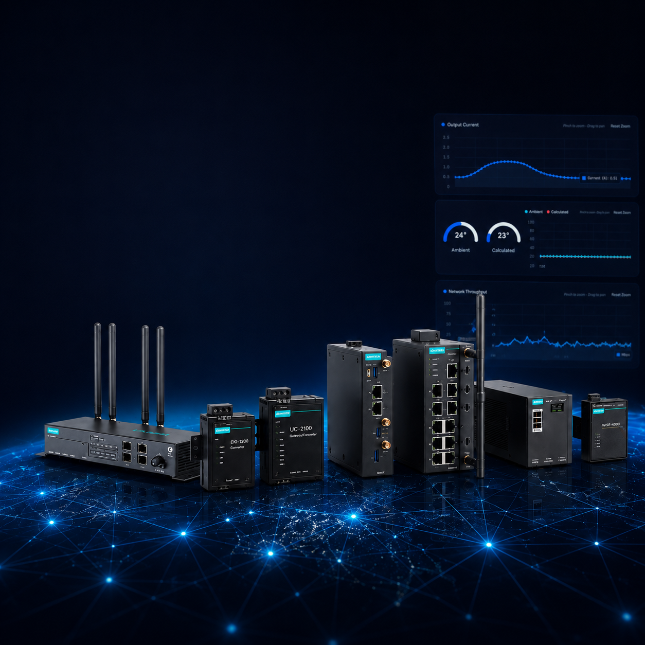 Industrial gateway hardware lineup on network topology surface